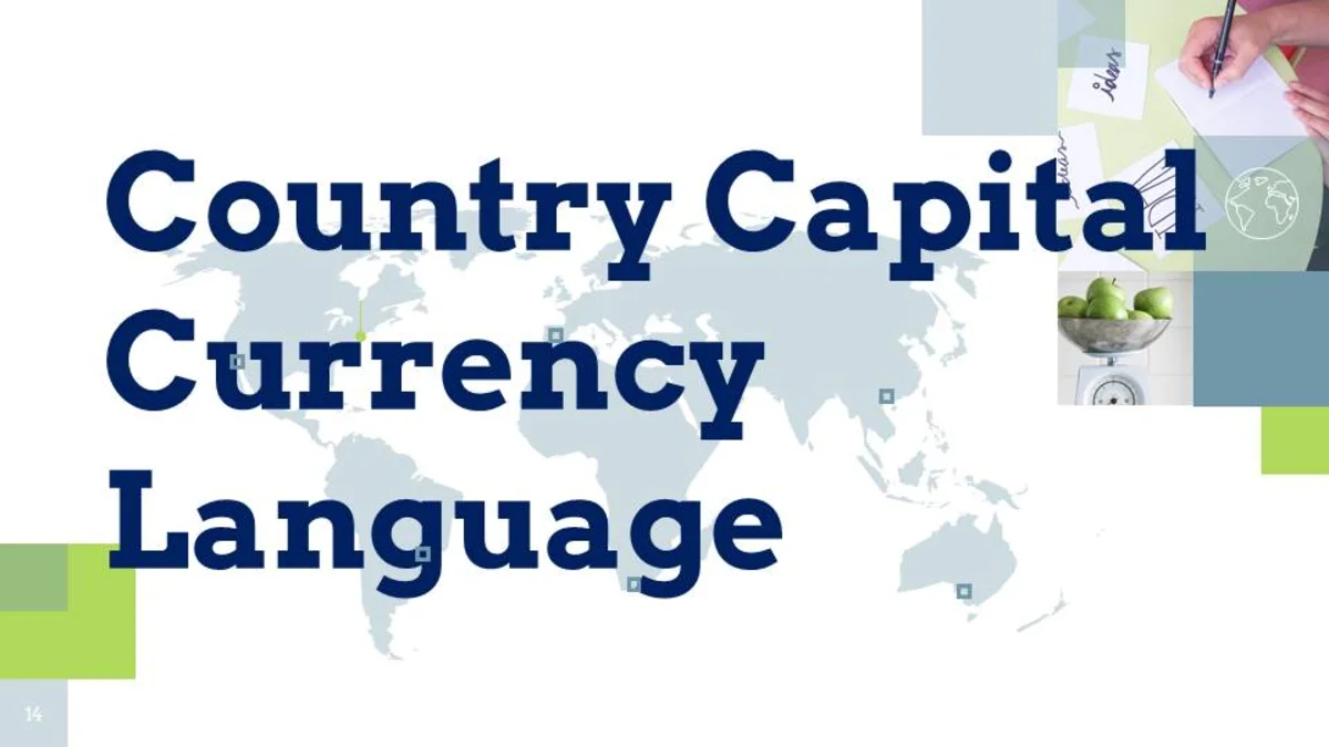 Country Capital Currency Language