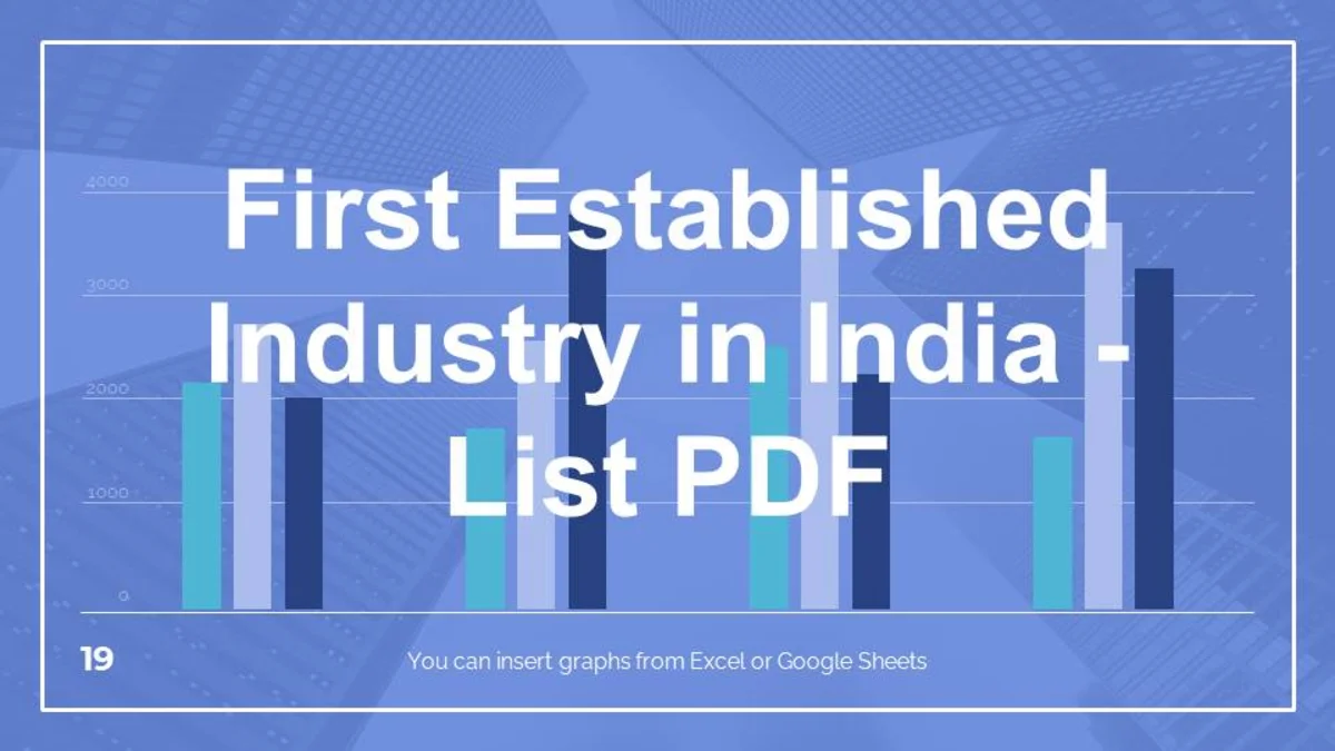 First Established Industry in India - List PDF