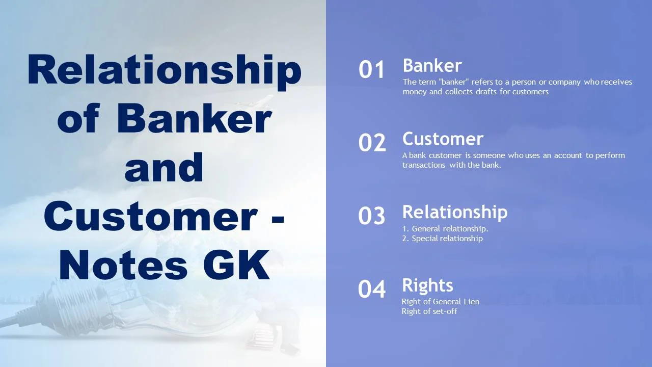 Relationship of Banker and Customer - Notes GK