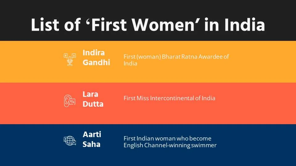 list of first woman in India 1